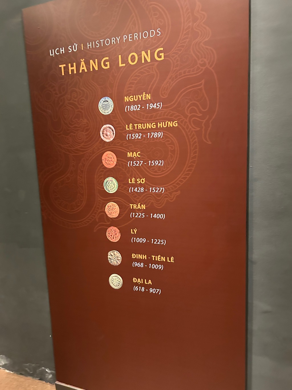 Thang Long history